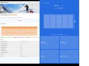 100％から20％までは5時間57分 充電は29％回復に69分