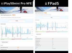 pcmarkスコアはiPlay50minipronfeが若干高い