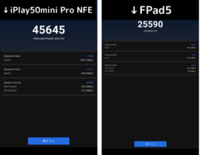 ストレージテストはiPlay50minipronfeが高い