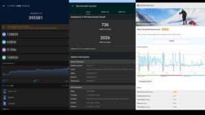 各種ベンチ　Antutuは約40万